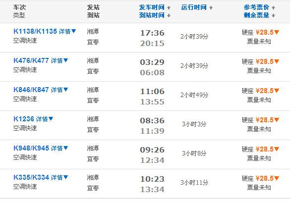 湘潭到宜春火車及動車時刻表