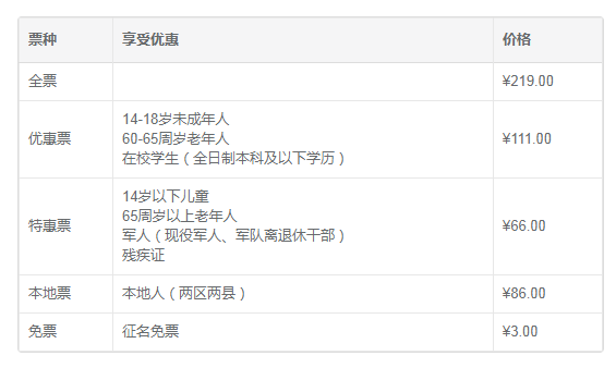 張家界大峽谷+張家界大峽谷玻璃橋門(mén)票和小孩、學(xué)生、老人門(mén)票優(yōu)惠政策價(jià)格表