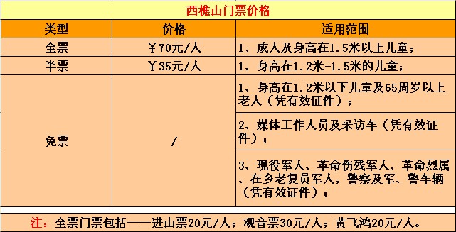 南海西樵山門(mén)票_佛山西樵山門(mén)票價(jià)格_西樵山門(mén)票多少錢(qián)