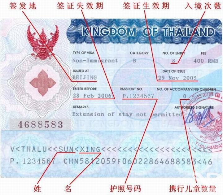 長沙到泰國旅游簽證所需資料,長沙到泰國簽證費用要多少錢