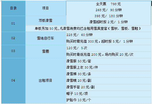 瀏陽大圍山滑雪場門票價(jià)格表