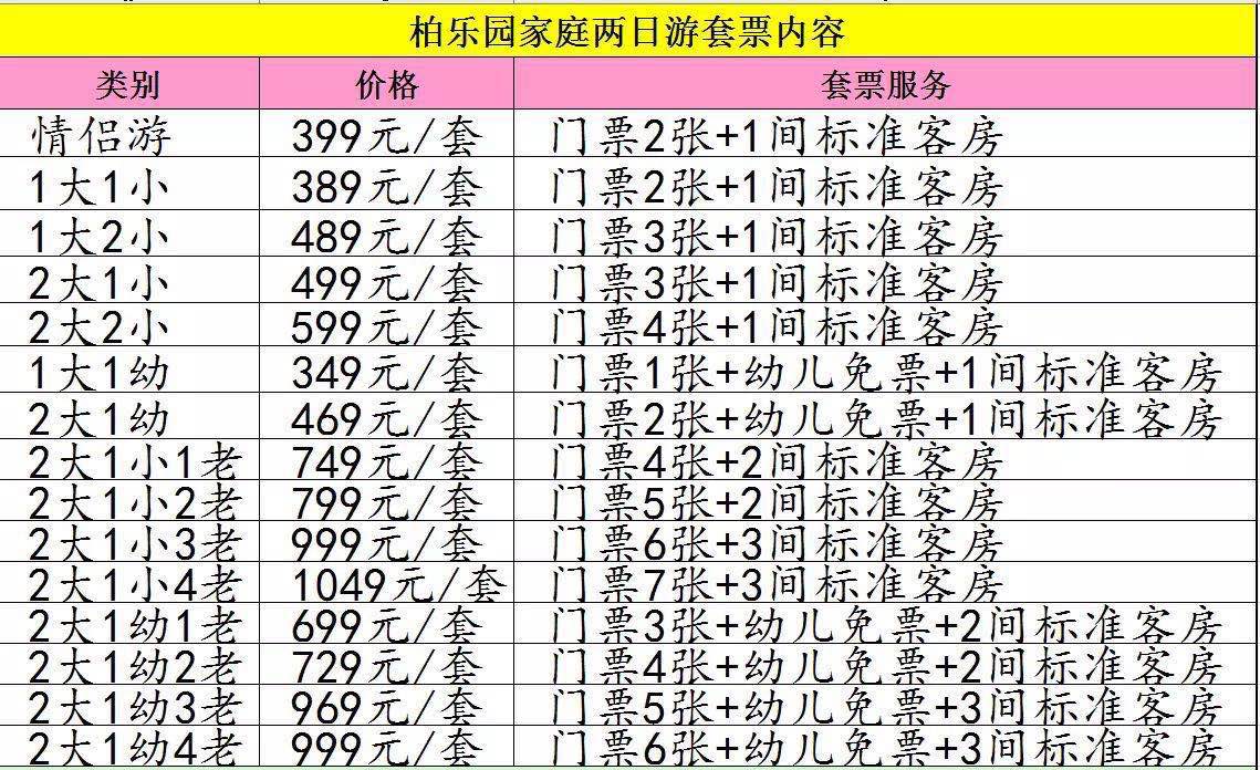 柏樂園二日游套票