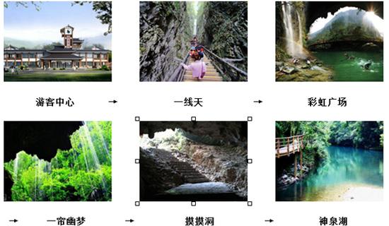 玩轉(zhuǎn)湖南張家界大峽谷玻璃橋景區(qū)旅游攻略