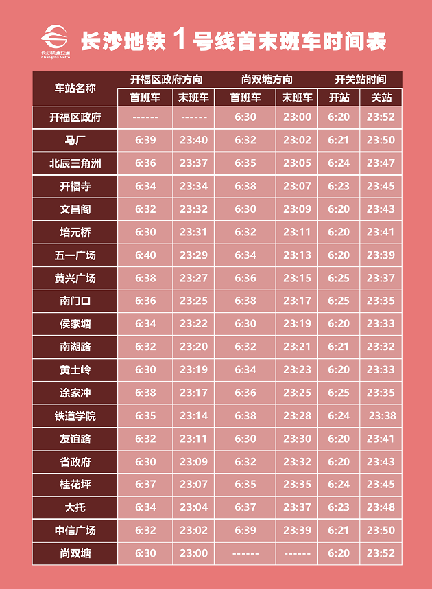 2016長(zhǎng)沙地鐵1號(hào)線首末班車時(shí)間表