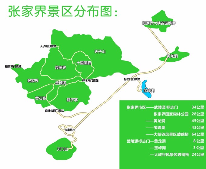 去張家界旅游要花多少錢？到張家界旅游玩2天3天4天5天要花多少錢？